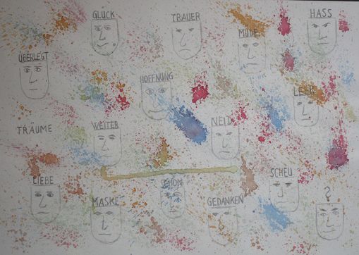 Gesichter