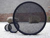 Drei vernetzte Dimensionen