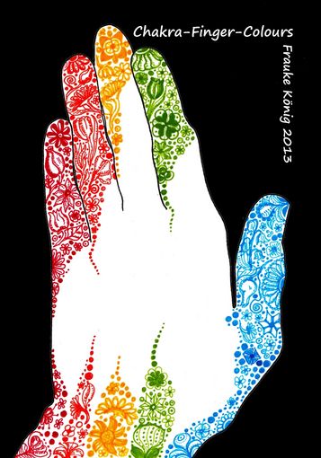 Finger-Chakren-Entsprechungen
