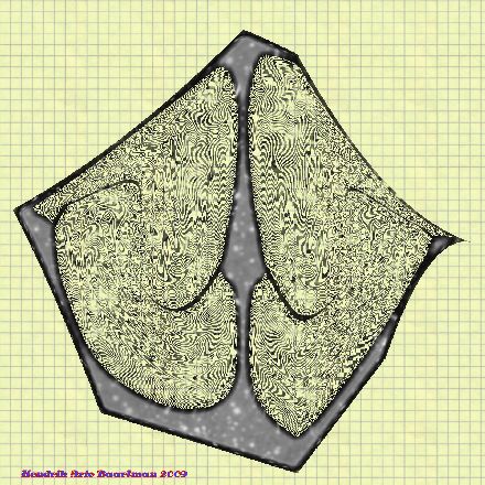 A design for growing new Wallstreet bankers