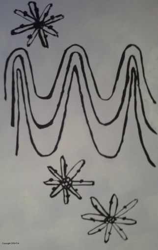 Welle-Teilchen-Dualismus