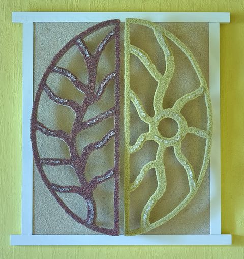 Das leuchten der Sonne 