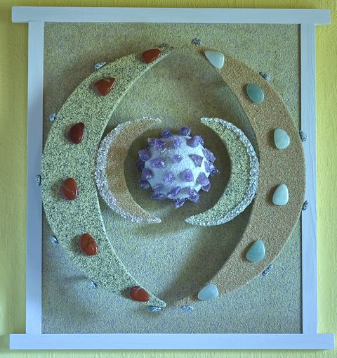 Die Monde kreisen um den Planeten