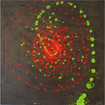 Circles
